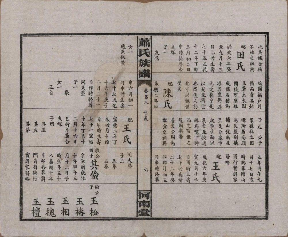 图片[7]-湖南沅江萧(肖)氏族谱（河南堂）电子版PDF下载-中华家谱网