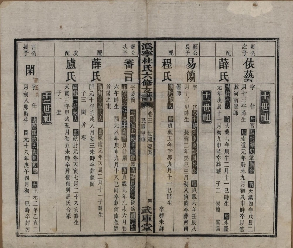 图片[5]-湖南长沙宁乡县沩宁杜氏六修支谱（武库堂）电子版PDF下载-中华家谱网