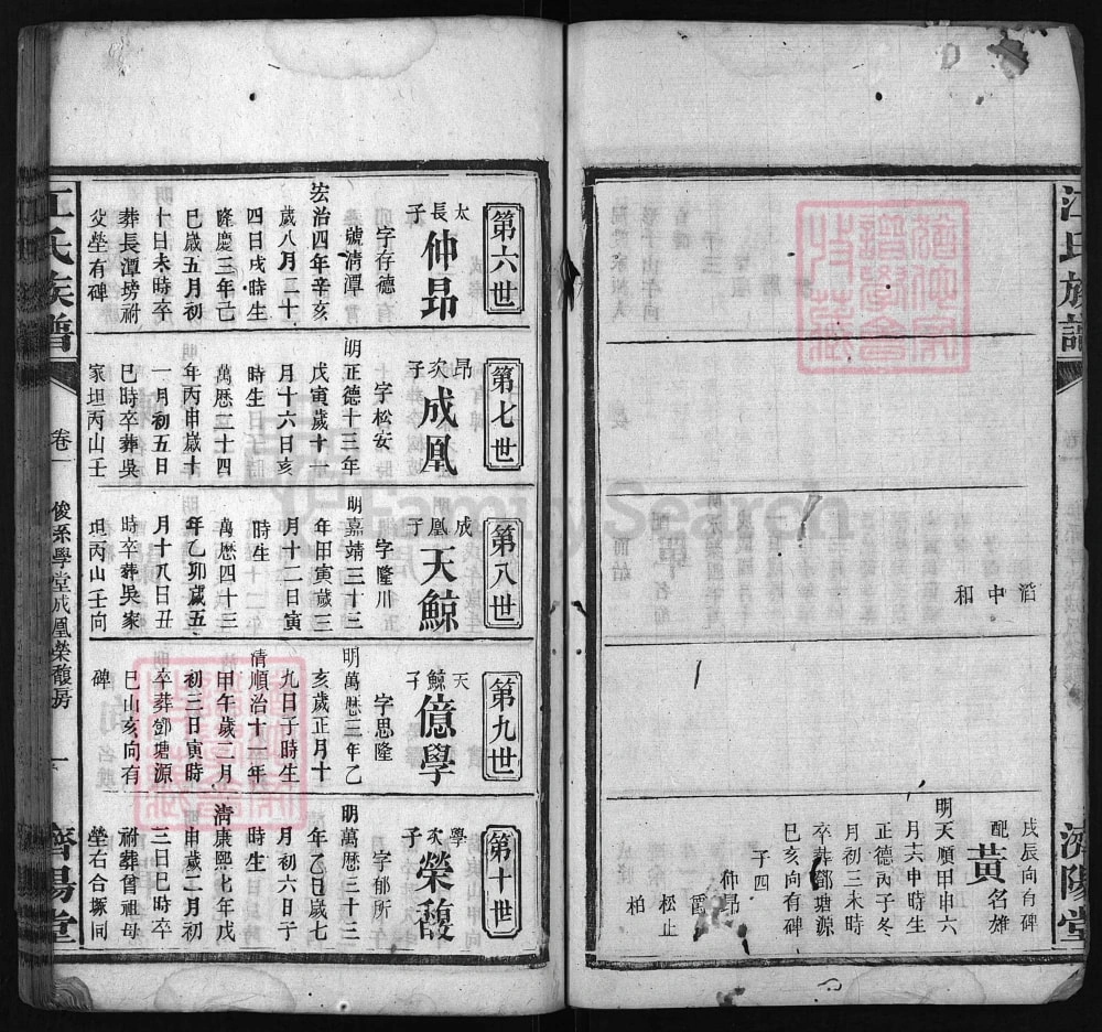 图片[6]-湖南平江江氏族谱（济阳堂）电子版PDF下载-中华家谱网