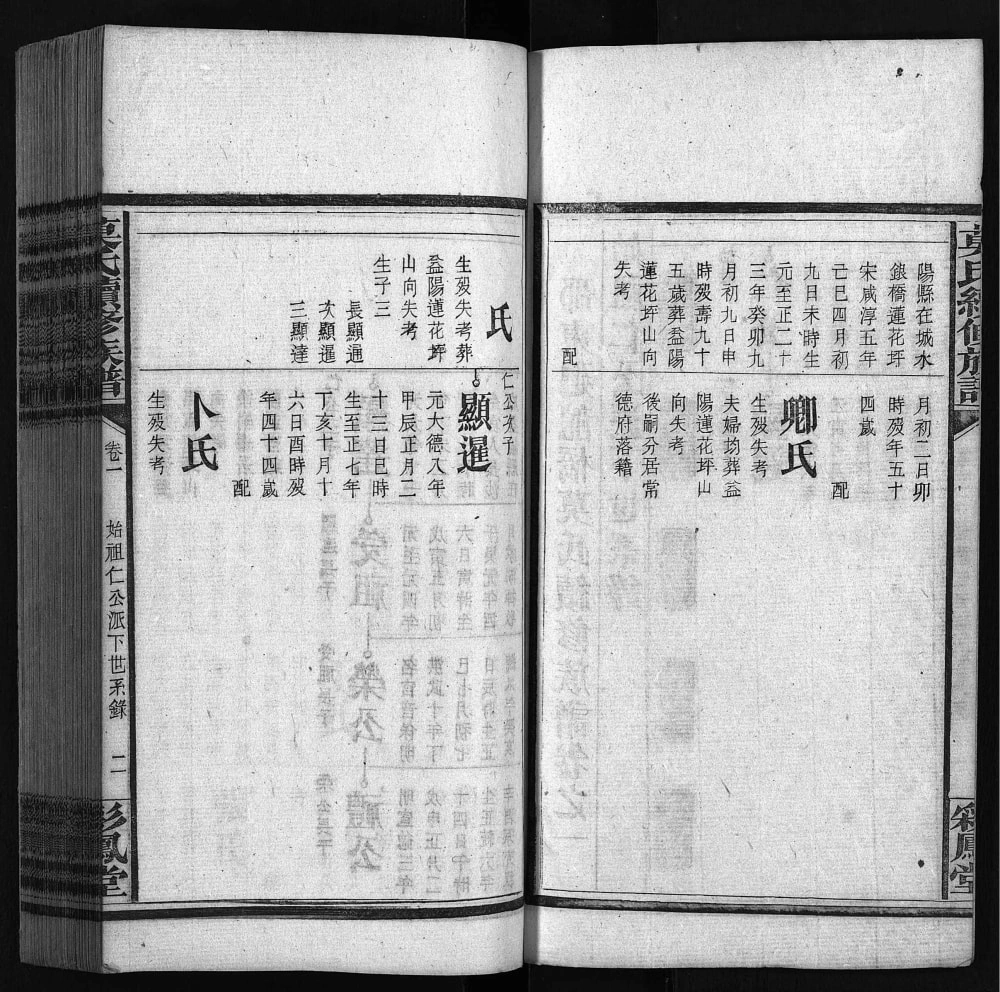 图片[7]-湖南邵东莫氏续修族谱（彩凤堂）电子版PDF下载-中华家谱网