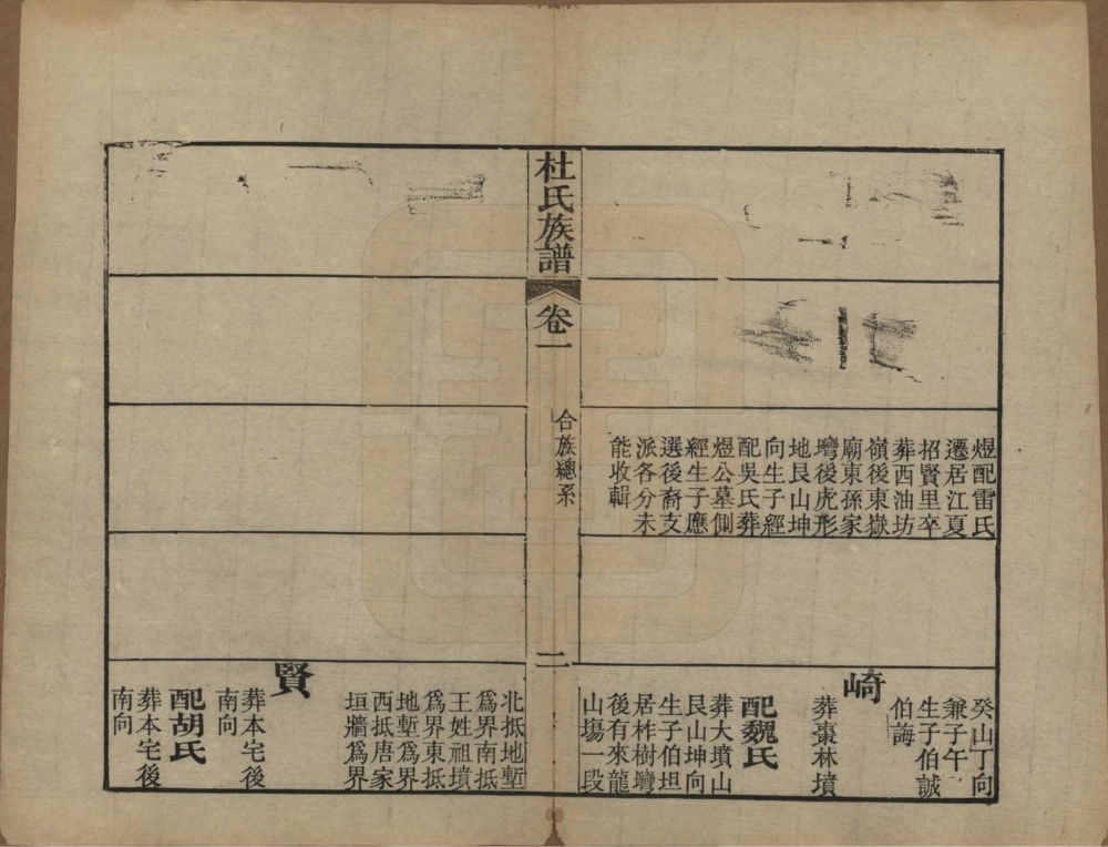 图片[8]-湖北黄冈杜氏族谱电子版PDF下载-中华家谱网