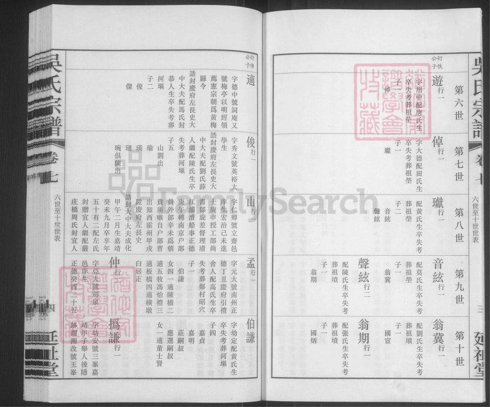 图片[6]-江苏常州武进区吴氏宗谱（延祉堂）电子版PDF下载-中华家谱网