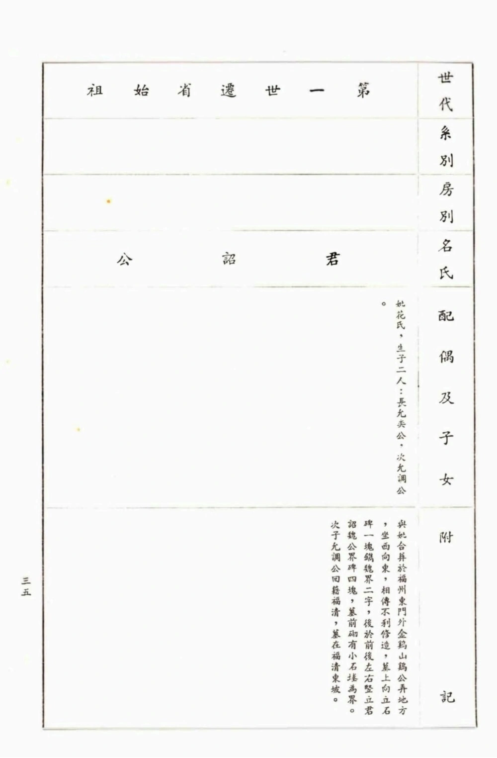 图片[6]-福建福州玉融迁省闽东魏氏族谱电子版PDF下载-中华家谱网