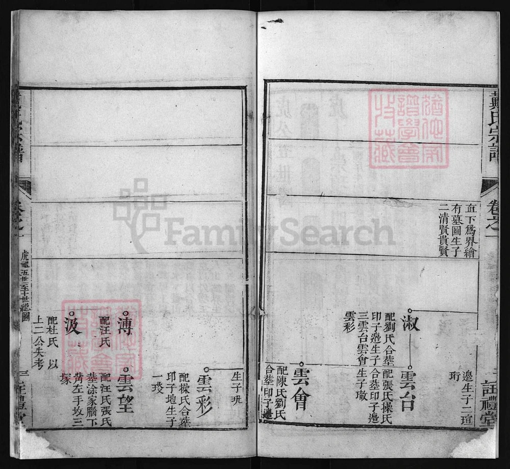 图片[7]-湖北黄冈戴氏宗谱（注礼堂）电子版PDF下载-中华家谱网