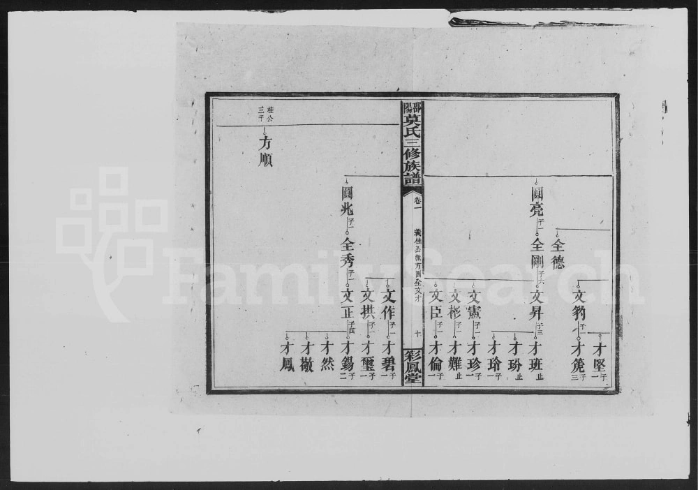 图片[8]-湖南邵阳莫氏三修族谱（彩凤堂）电子版PDF下载-中华家谱网