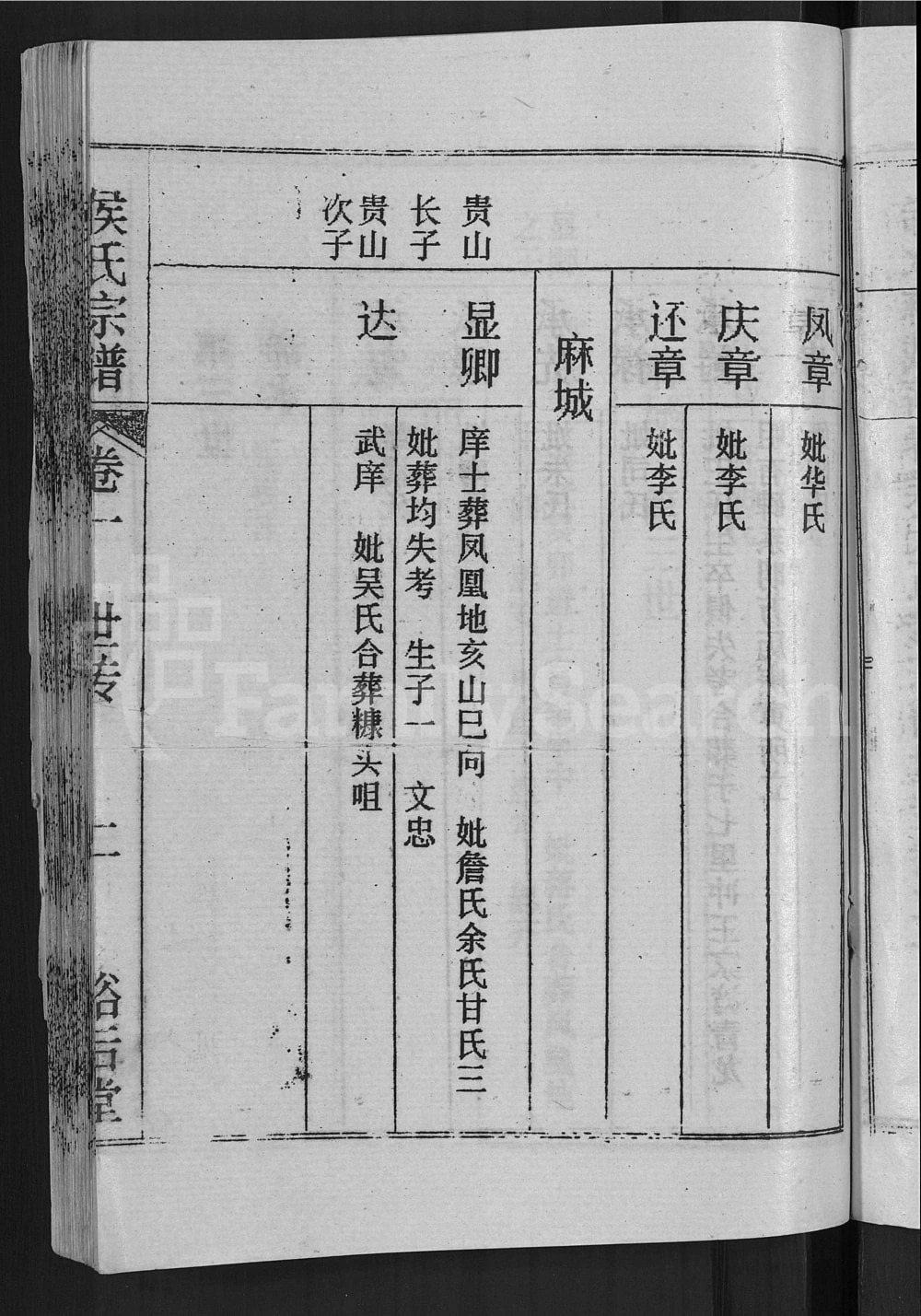 图片[7]-湖北黄冈浠水侯氏宗谱（谷裕堂）电子版PDF下载-中华家谱网