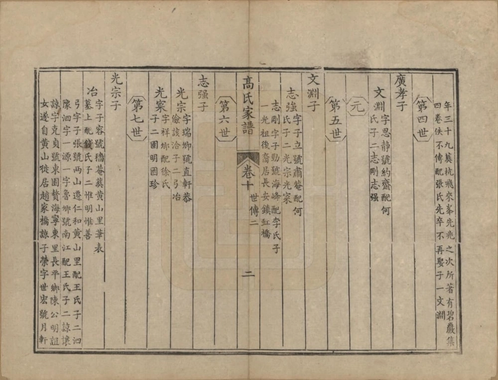 图片[5]-浙江海宁岩门高氏六修家谱（报本堂）电子版PDF下载-中华家谱网