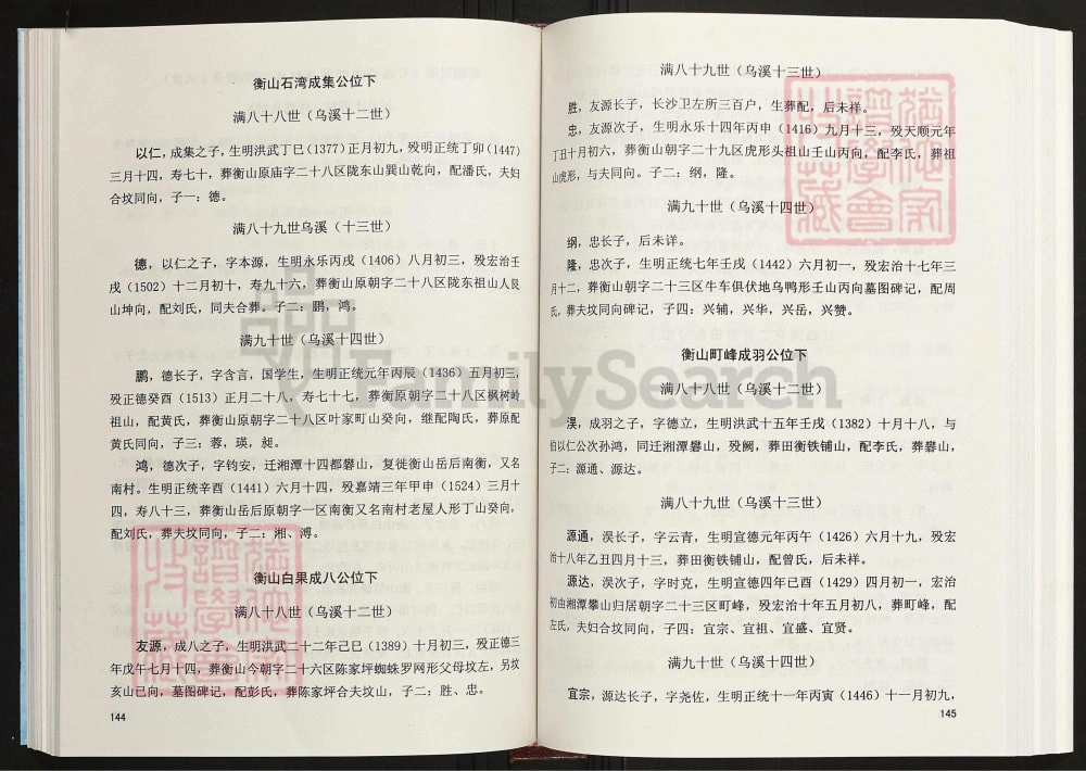 图片[8]-江西萍乡莲花县乌溪陈氏总谱（惇叙堂）电子版PDF下载-中华家谱网