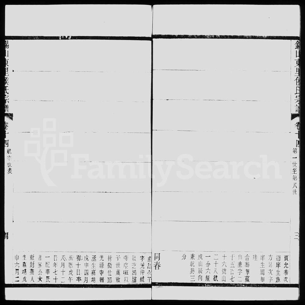 图片[7]-江苏无锡锡山东里侯氏八修宗谱电子版PDF下载-中华家谱网