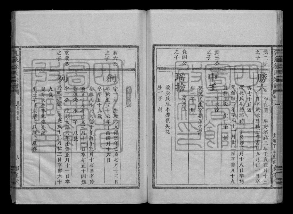 图片[8]-浙江金华乳泉徐氏族谱电子版PDF下载-中华家谱网