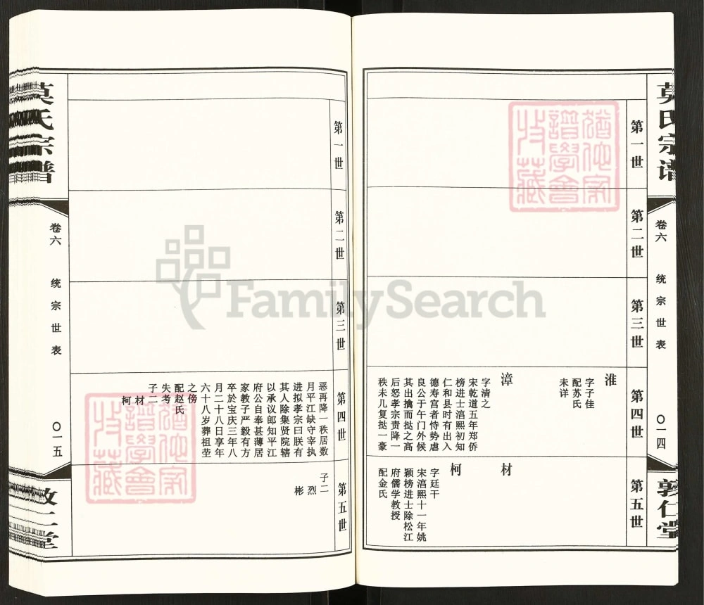 图片[6]-江苏常州武进区毘陵莫氏宗谱（敦仁堂）电子版PDF下载-中华家谱网