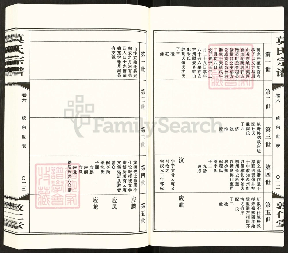 图片[5]-江苏常州武进区毘陵莫氏宗谱（敦仁堂）电子版PDF下载-中华家谱网