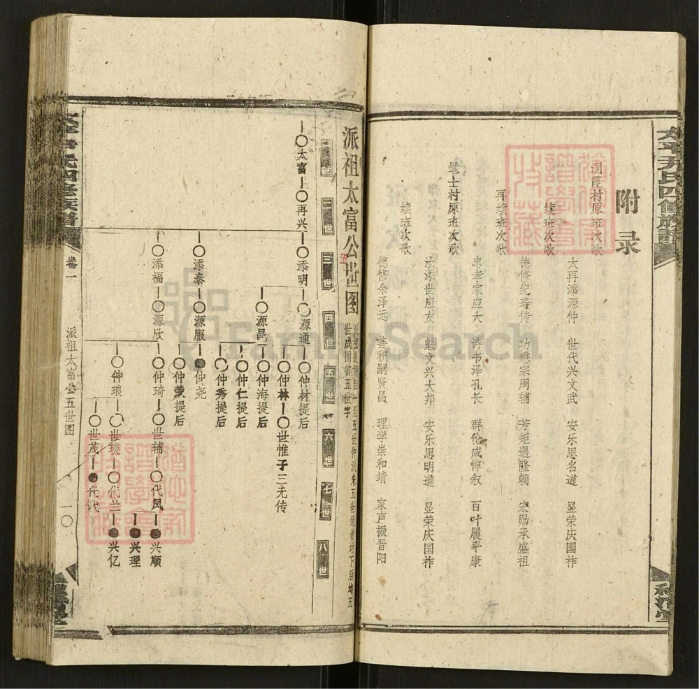 图片[8]-湖南邵东太平尹氏四修族谱（穆清堂）电子版PDF下载-中华家谱网