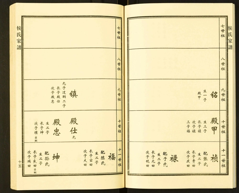 图片[8]-山东济南市北园清河西侯家场村侯氏家谱电子版PDF下载-中华家谱网