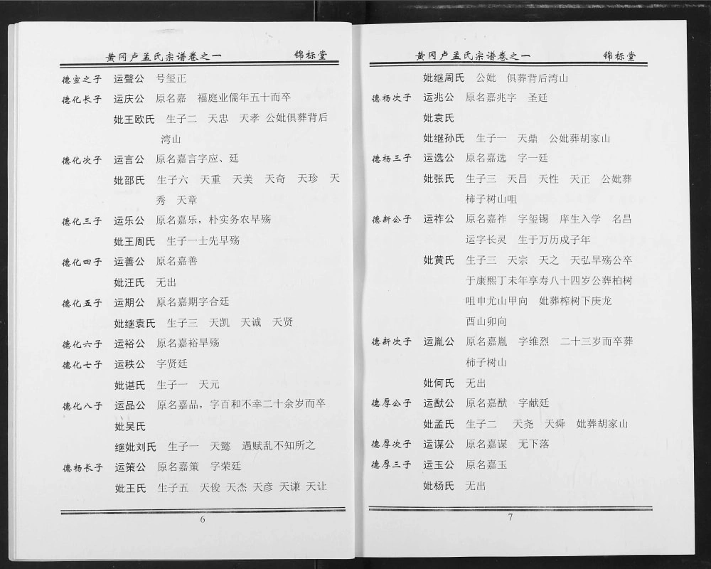 图片[6]-湖北黄冈卢孟氏宗谱（锦标堂）电子版PDF下载-中华家谱网