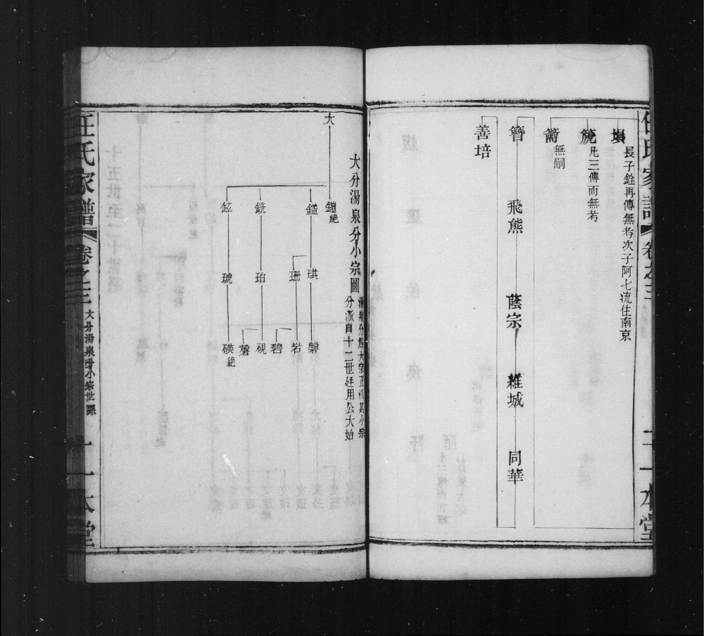 图片[6]-江苏宜兴荆溪任氏家乘（一本堂）电子版PDF下载-中华家谱网