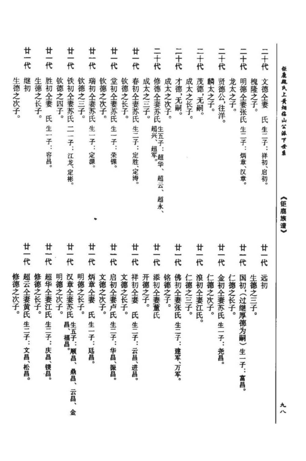 图片[8]-福建漳州钜鹿魏氏族谱电子版PDF下载-中华家谱网