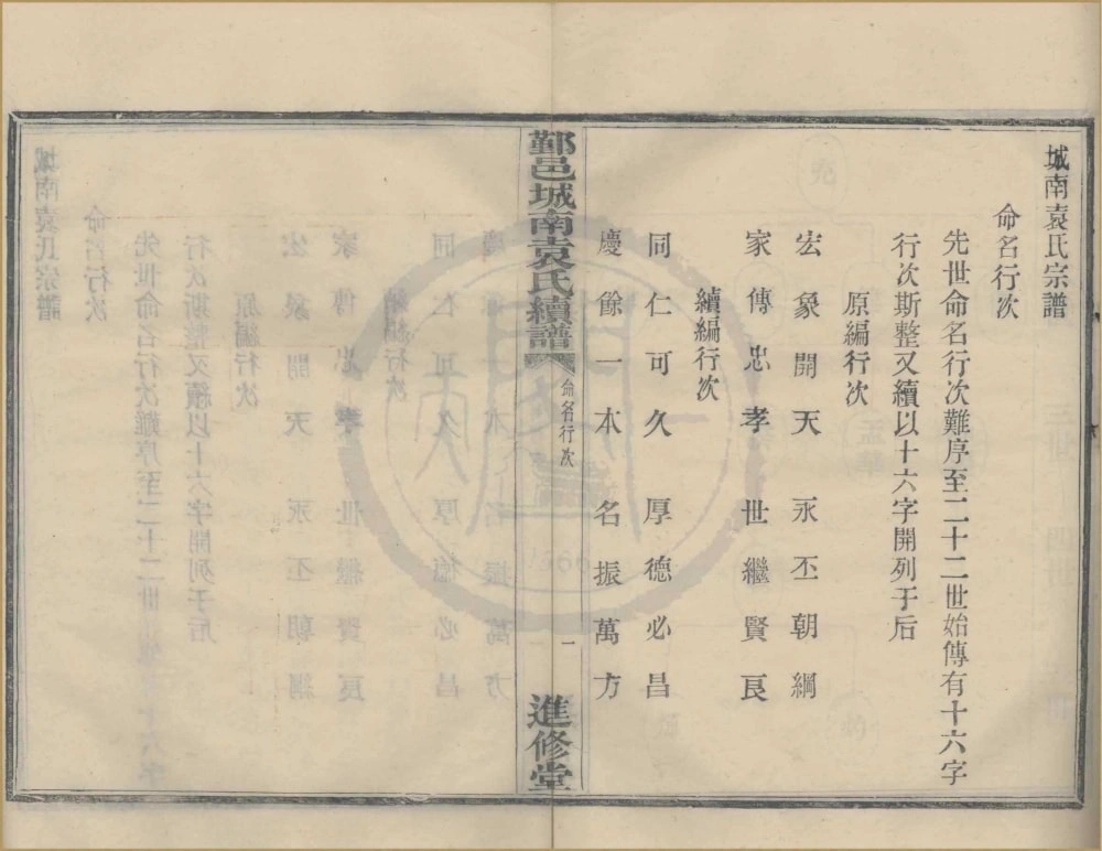 图片[4]-浙江宁波鄞邑城南袁氏宗谱（进修堂）电子版PDF下载-中华家谱网