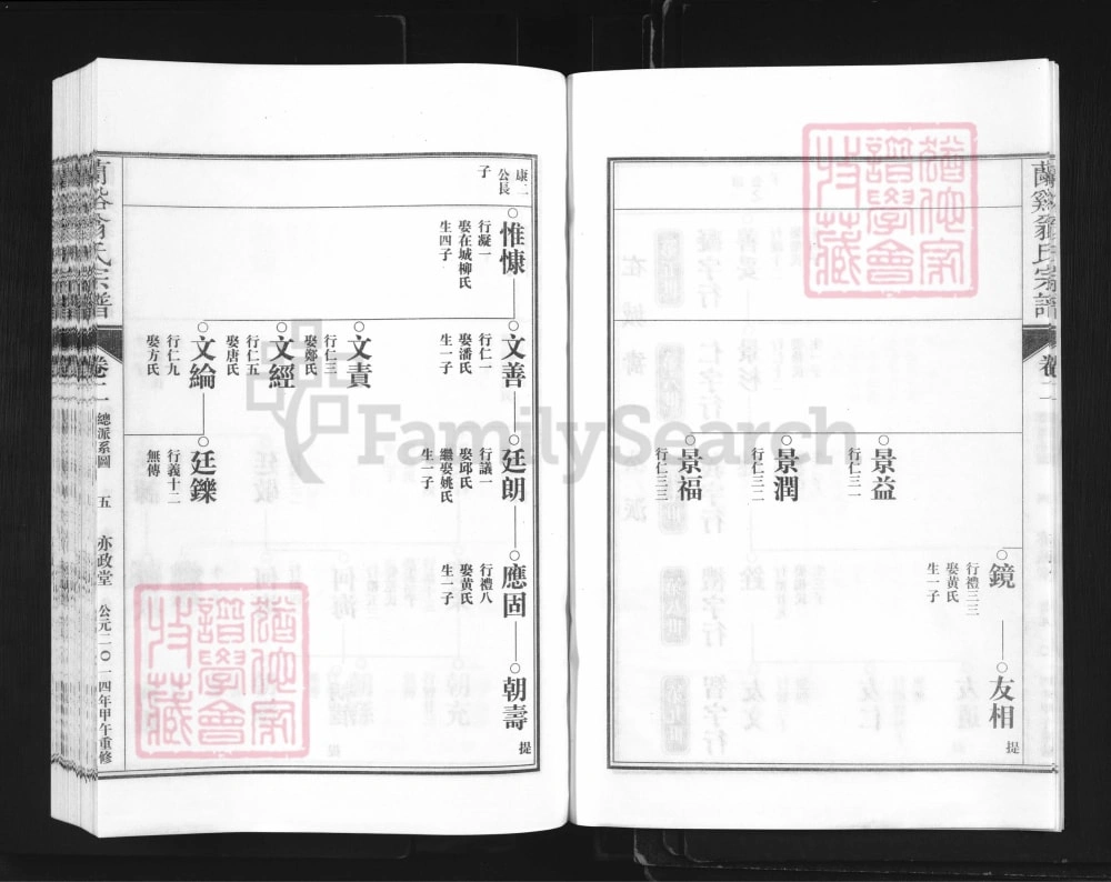 图片[8]-浙江兰溪翁氏宗谱（亦政堂）电子版PDF下载-中华家谱网