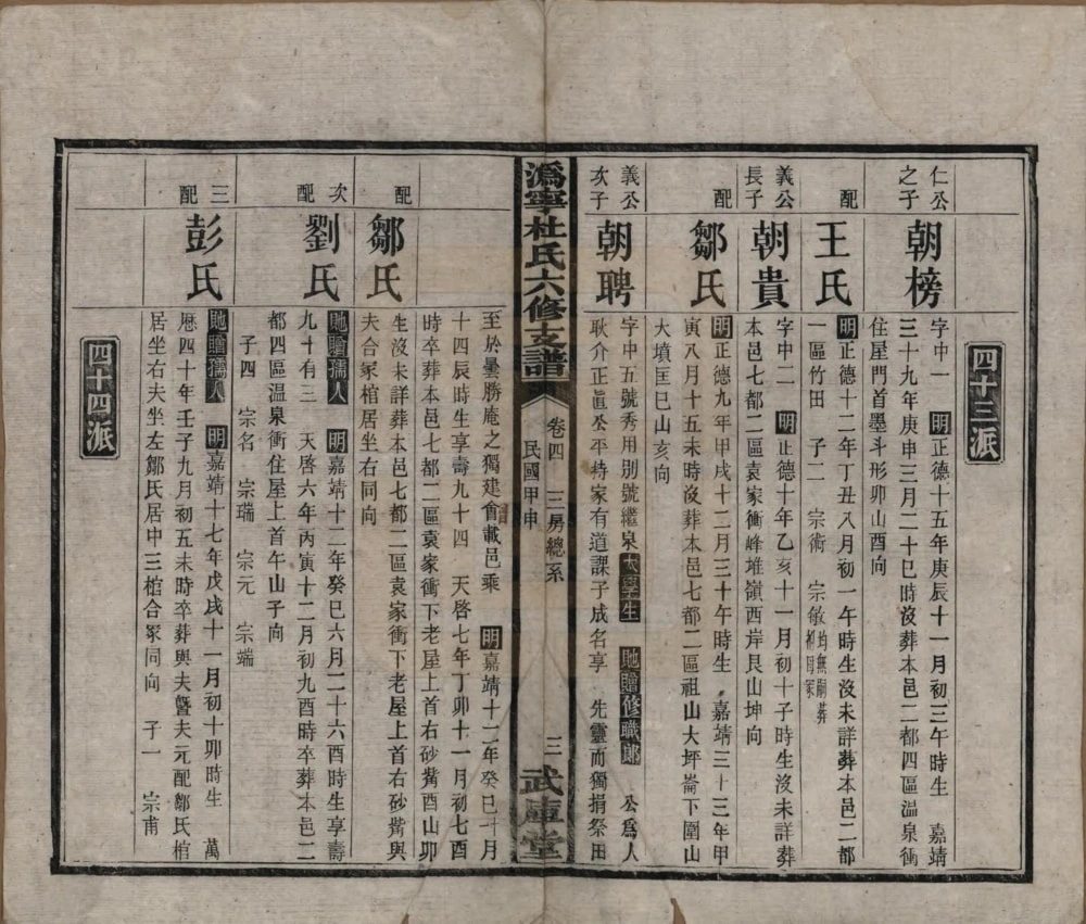 图片[8]-湖南长沙宁乡县沩宁杜氏六修支谱（武库堂）电子版PDF下载-中华家谱网