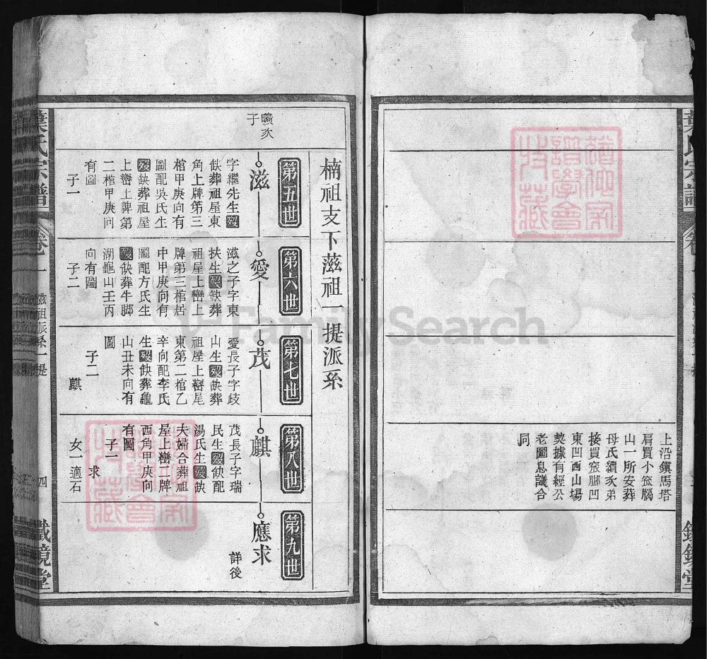 图片[8]-安徽安庆宿松叶氏宗谱（铁镜堂）电子版PDF下载-中华家谱网