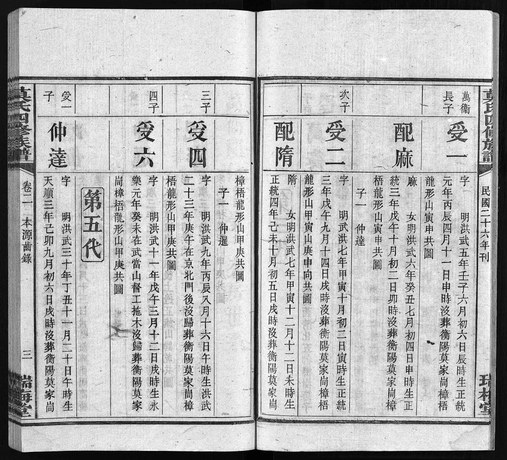 图片[8]-湖南衡阳莫氏四修族谱（瑞梅堂）电子版PDF下载-中华家谱网