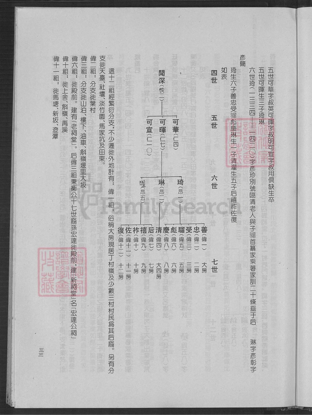 图片[6]-（台湾省）浙江嵊州苍岩俞氏族台人员家谱电子版PDF下载-中华家谱网