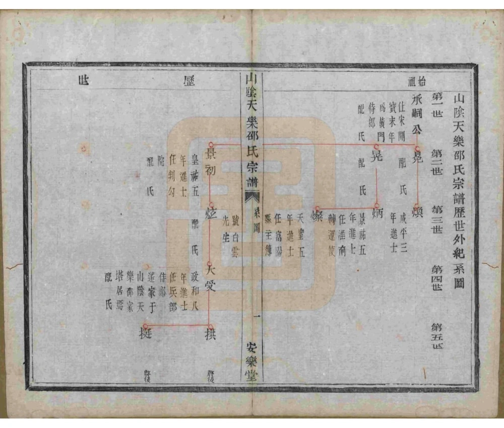 图片[4]-浙江绍兴山阴天乐邵氏宗谱（安乐堂）电子版PDF下载-中华家谱网