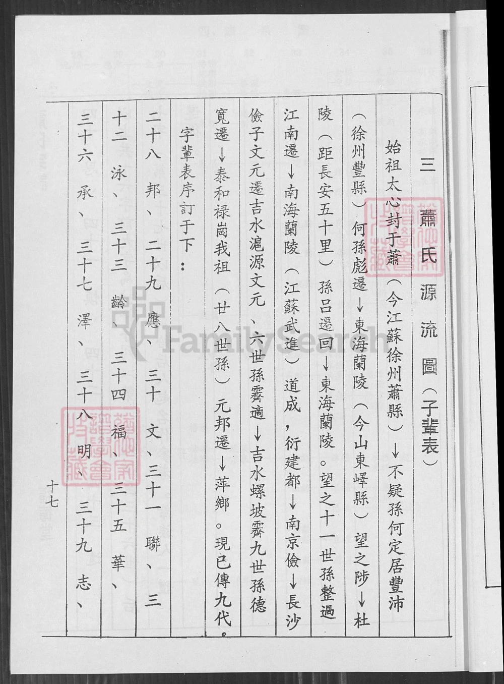 图片[6]-江西萍乡萧(肖)氏简谱（福德堂）电子版PDF下载-中华家谱网