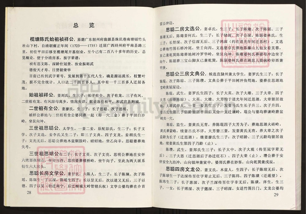 图片[7]-广西平南榄塘陈氏族谱电子版PDF下载-中华家谱网