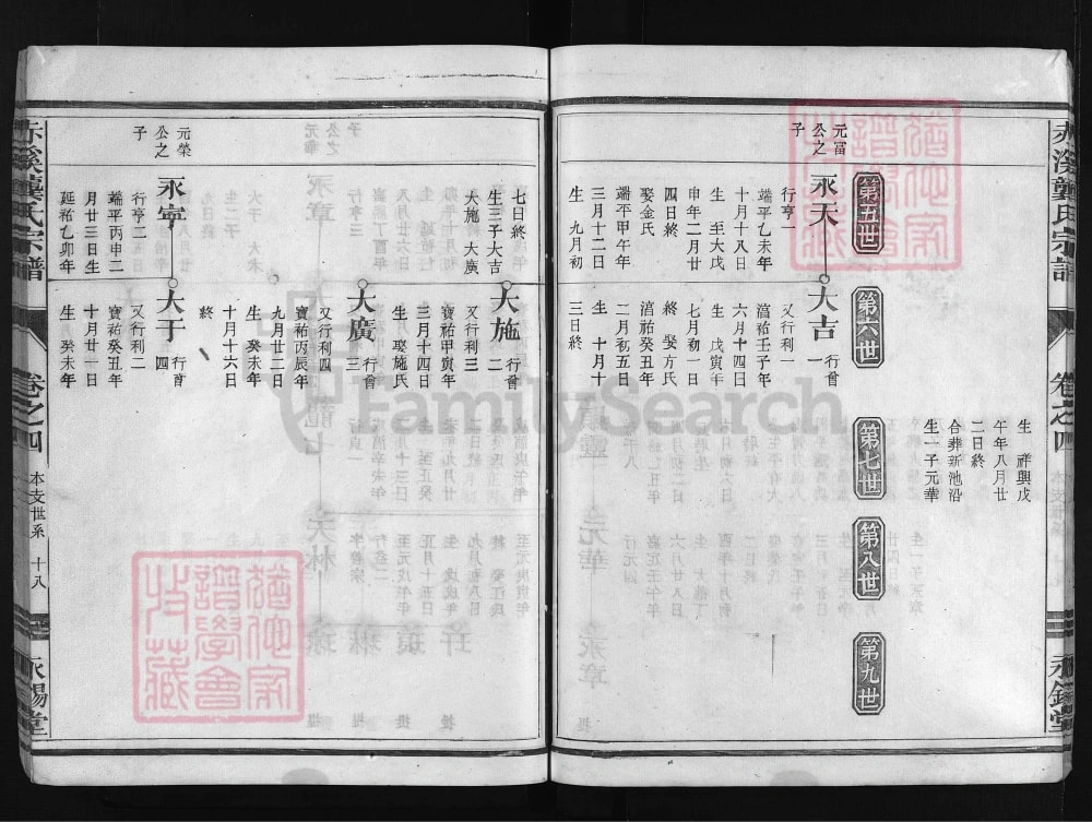 图片[7]-浙江兰溪赤溪龚氏宗谱（永锡堂）电子版PDF下载-中华家谱网