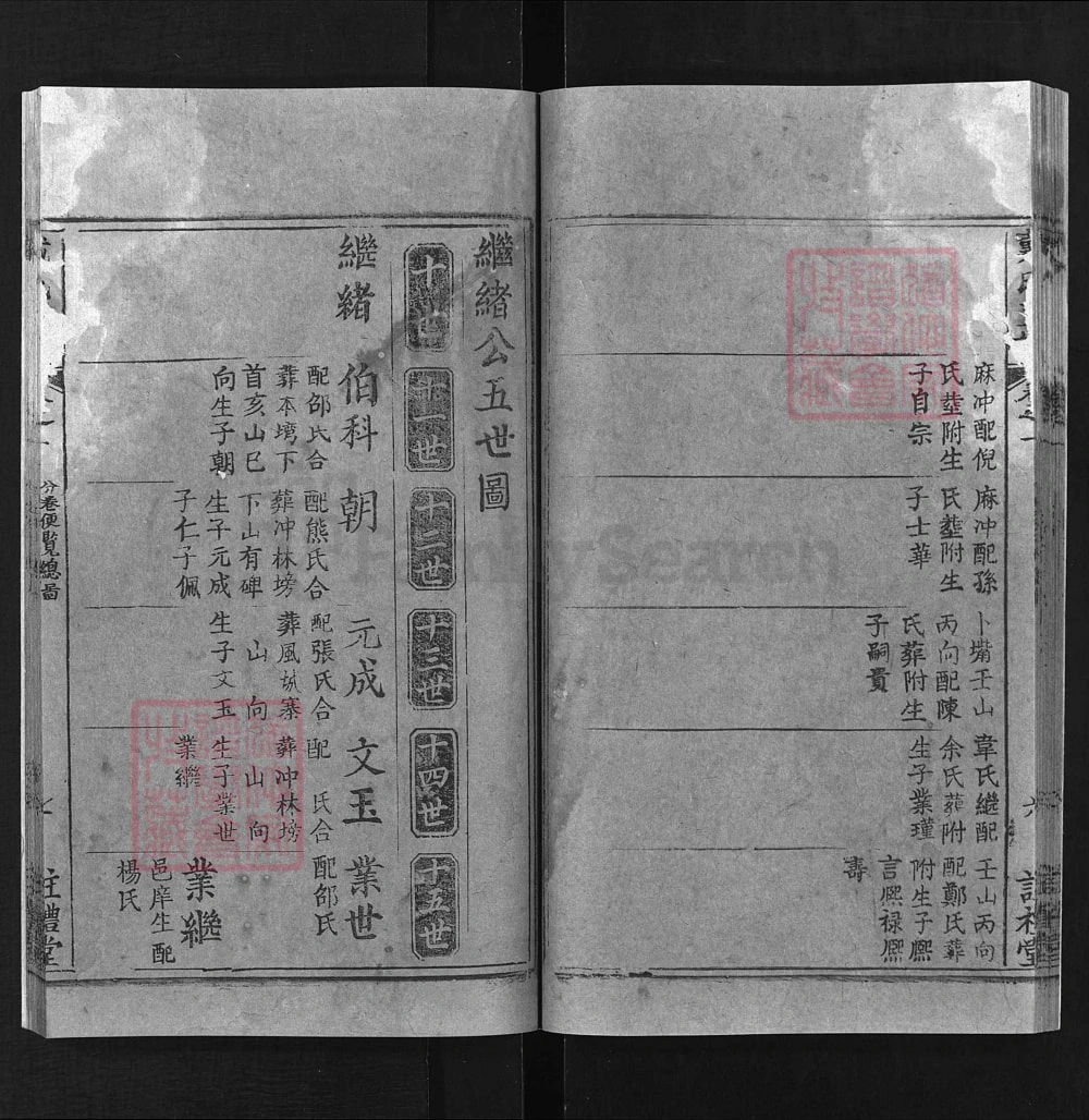 图片[7]-湖北黄冈戴氏一分续修支谱（注礼堂）电子版PDF下载-中华家谱网