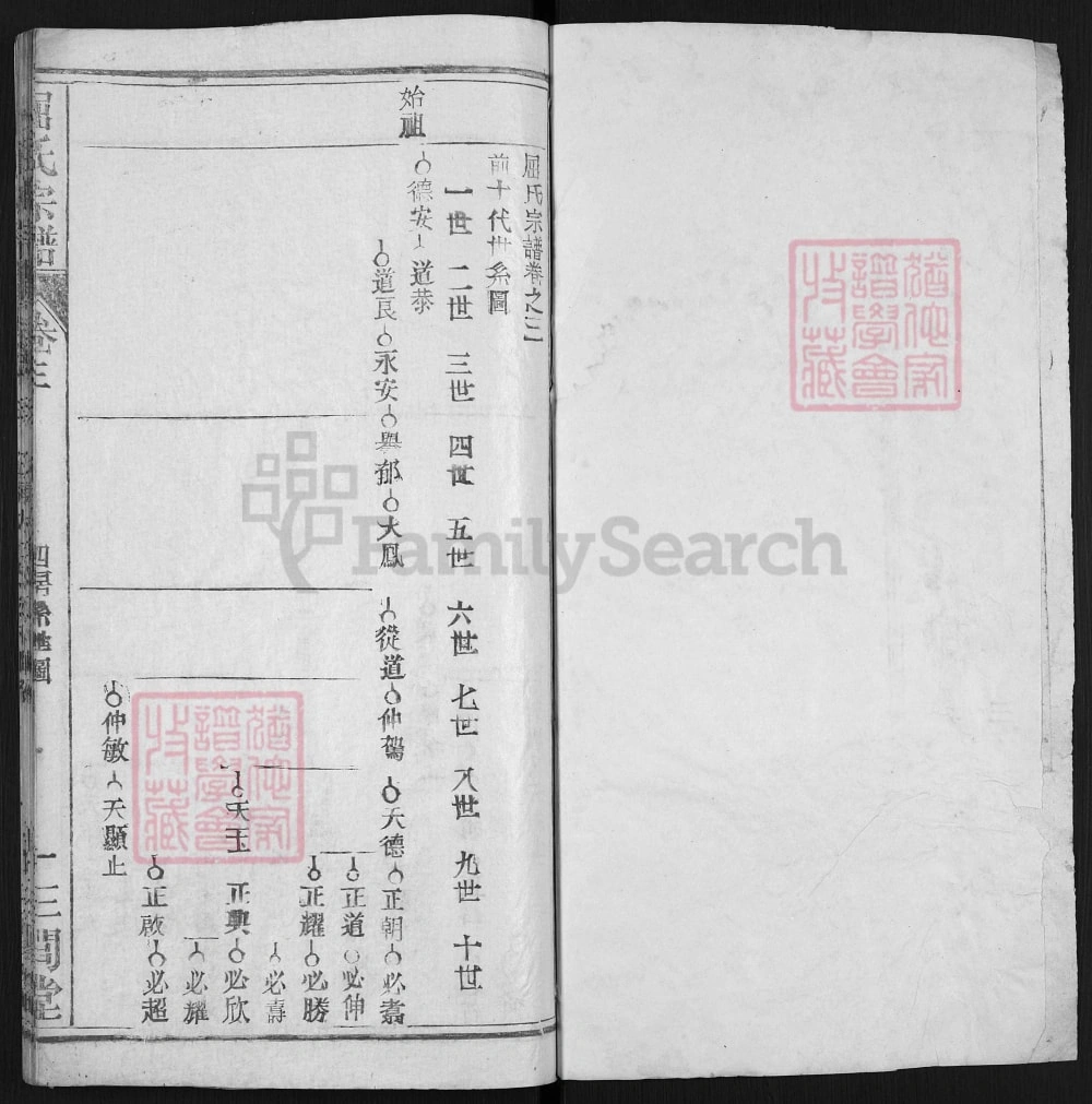 图片[4]-湖北麻城屈氏宗谱（三闾堂）电子版PDF下载-中华家谱网