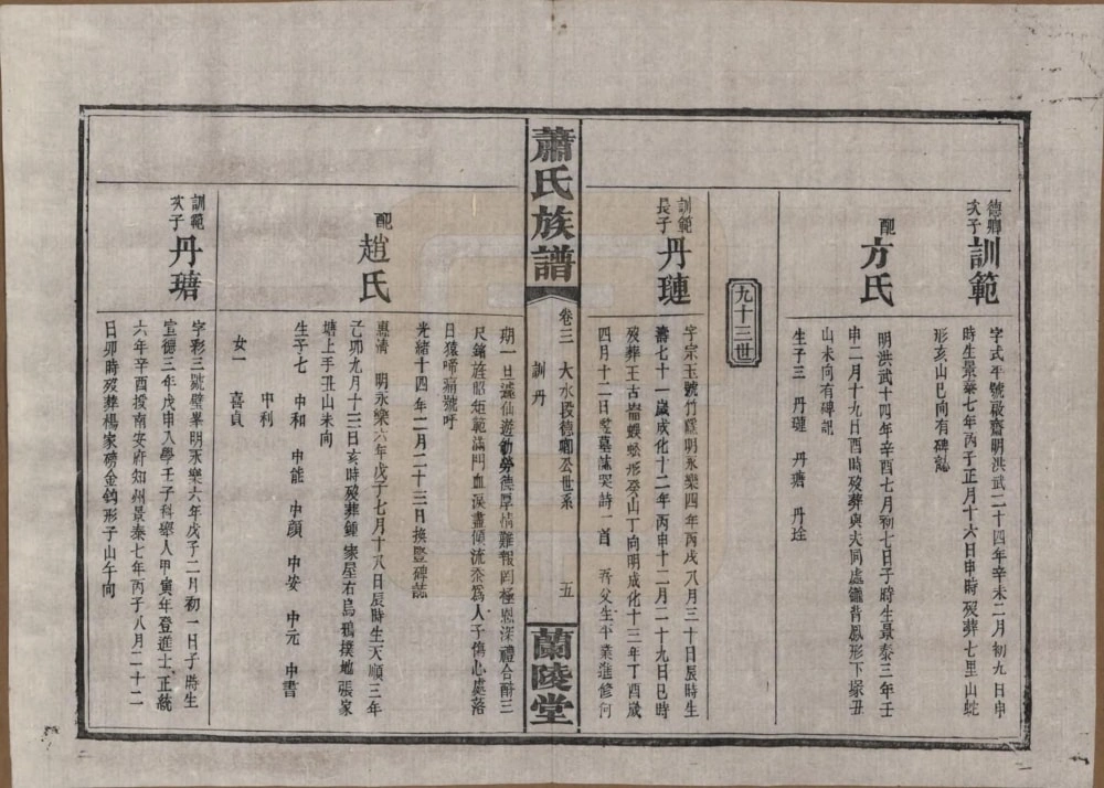 图片[7]-湖南平江萧(肖)氏族谱（兰陵堂）电子版PDF下载-中华家谱网