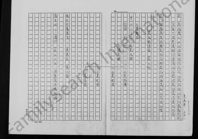 澳门莫氏家谱电子版PDF下载-中华家谱网