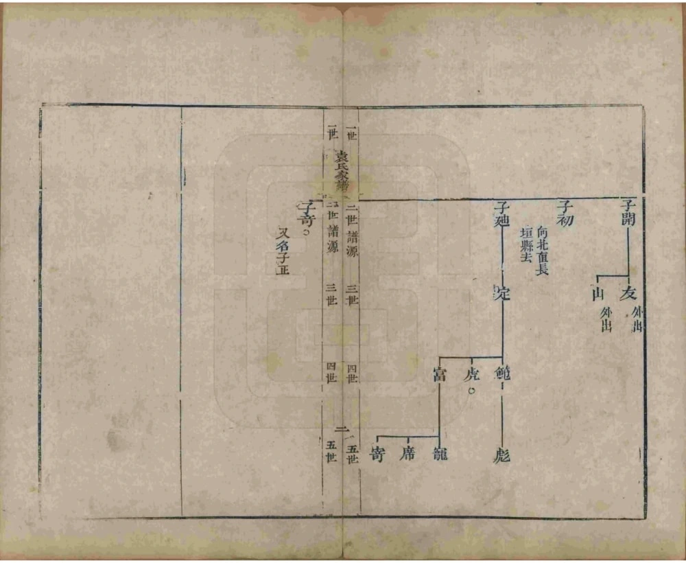 图片[5]-山东淄博淄川袁氏家谱（崇德堂）电子版PDF下载-中华家谱网