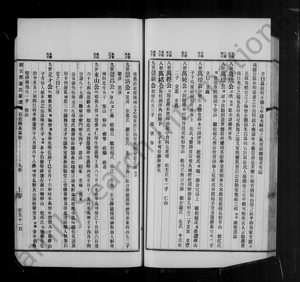 图片[7]-广东梅州蕉岭县程官部黄氏家谱电子版PDF下载-中华家谱网