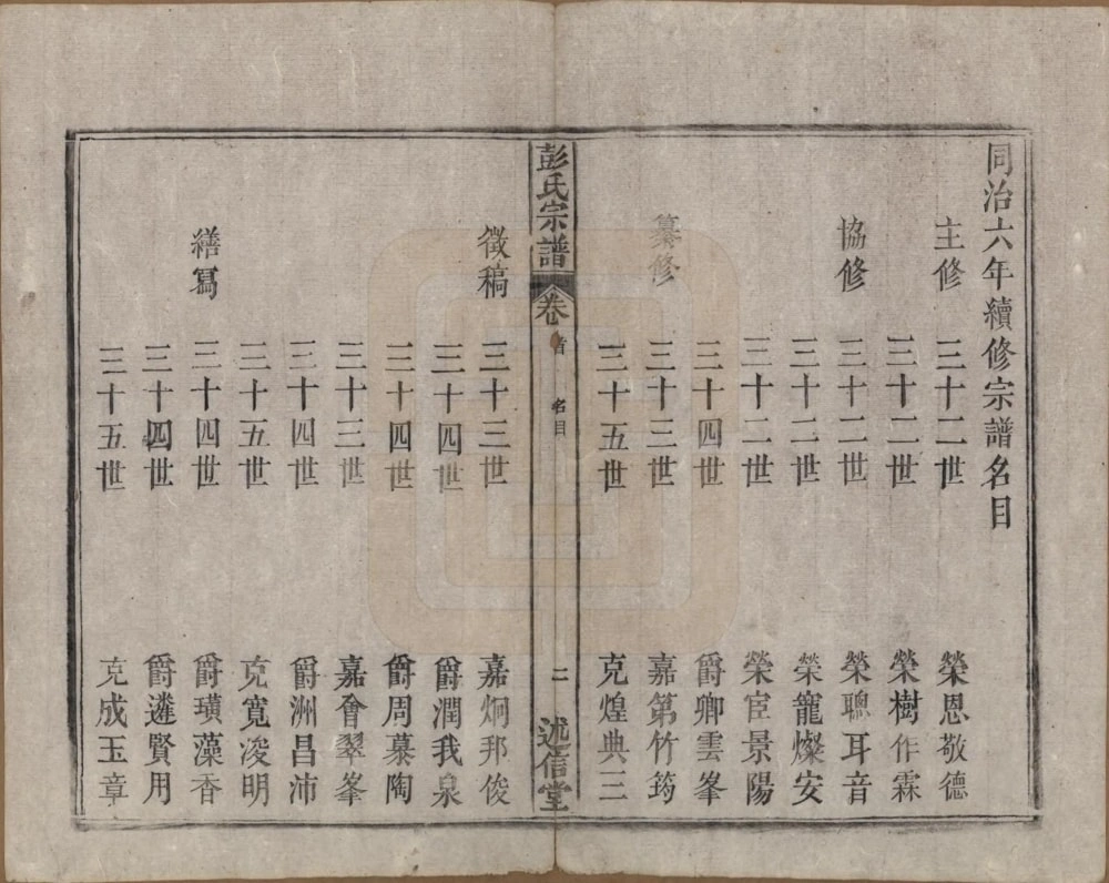 图片[6]-安徽安庆太湖县彭氏宗谱（述信堂）电子版PDF下载-中华家谱网