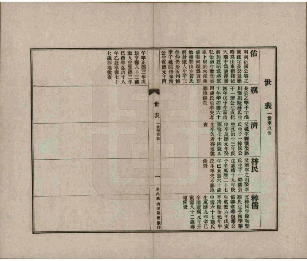 图片[4]-江苏常州武进南河堰袁氏族谱电子版PDF下载-中华家谱网