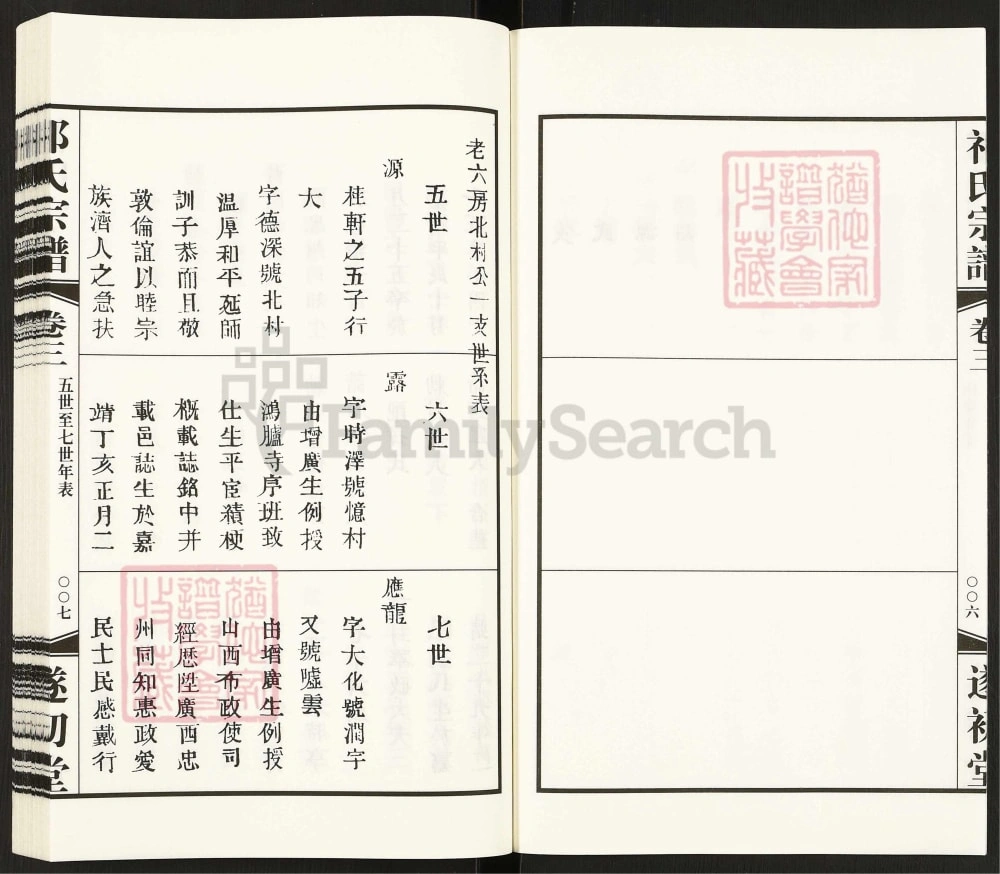 图片[7]-江苏靖江祁氏宗谱（遂初堂）电子版PDF下载-中华家谱网