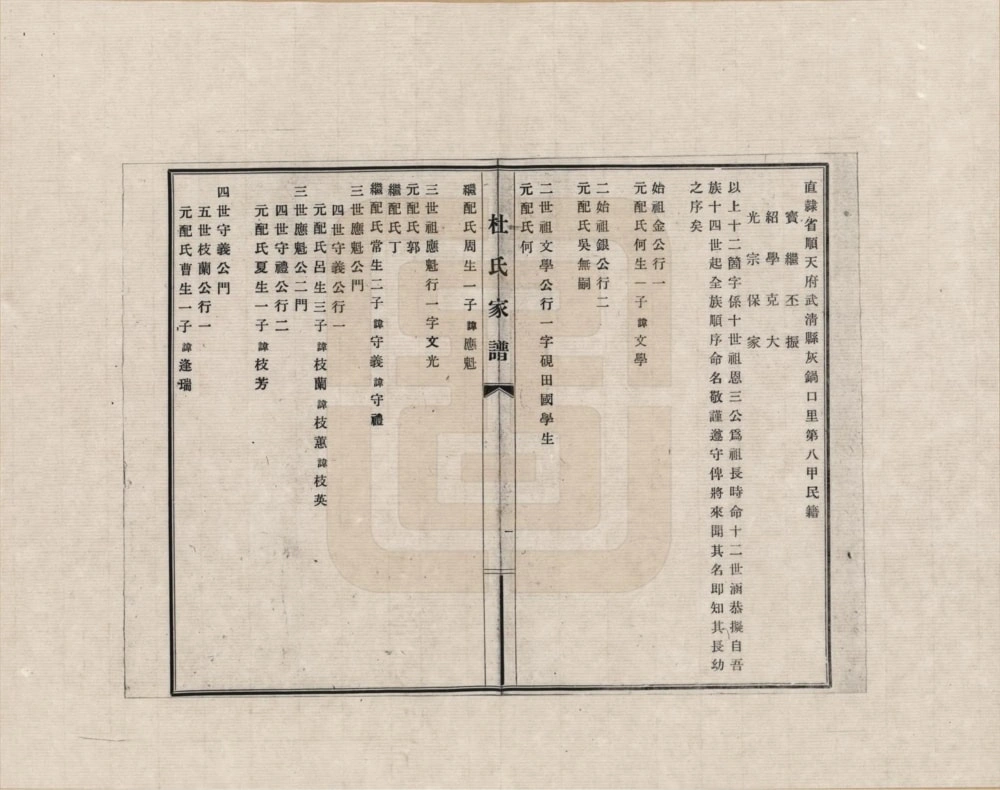 图片[4]-天津武清区杜氏家谱电子版PDF下载-中华家谱网