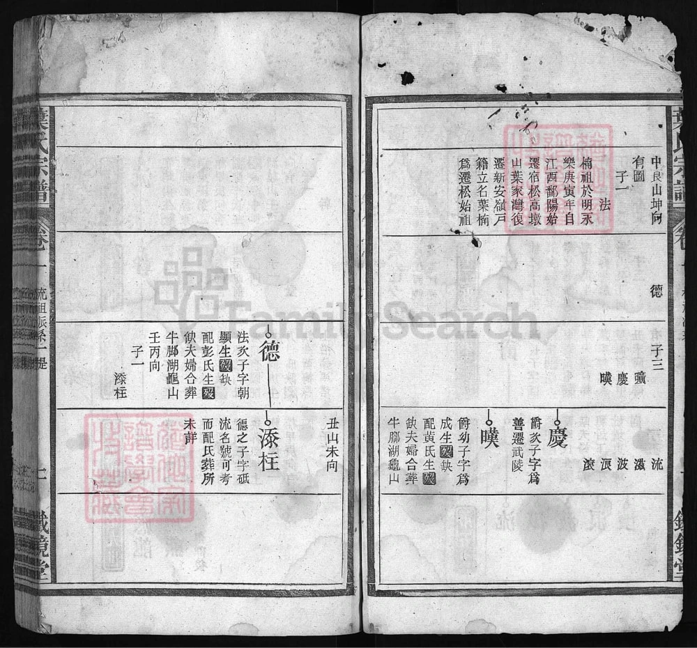 图片[6]-安徽安庆宿松叶氏宗谱（铁镜堂）电子版PDF下载-中华家谱网