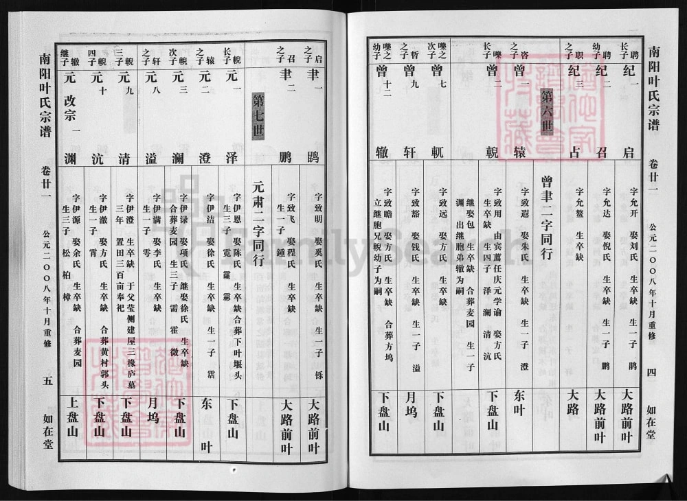 图片[6]-浙江兰溪南阳叶氏宗谱（如在堂）电子版PDF下载-中华家谱网