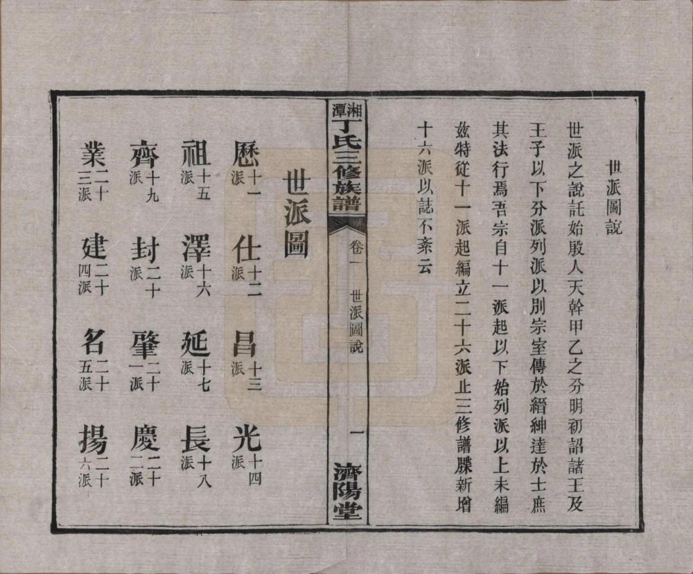 图片[6]-湖南湘潭丁氏三修族谱（济阳堂）电子版PDF下载-中华家谱网
