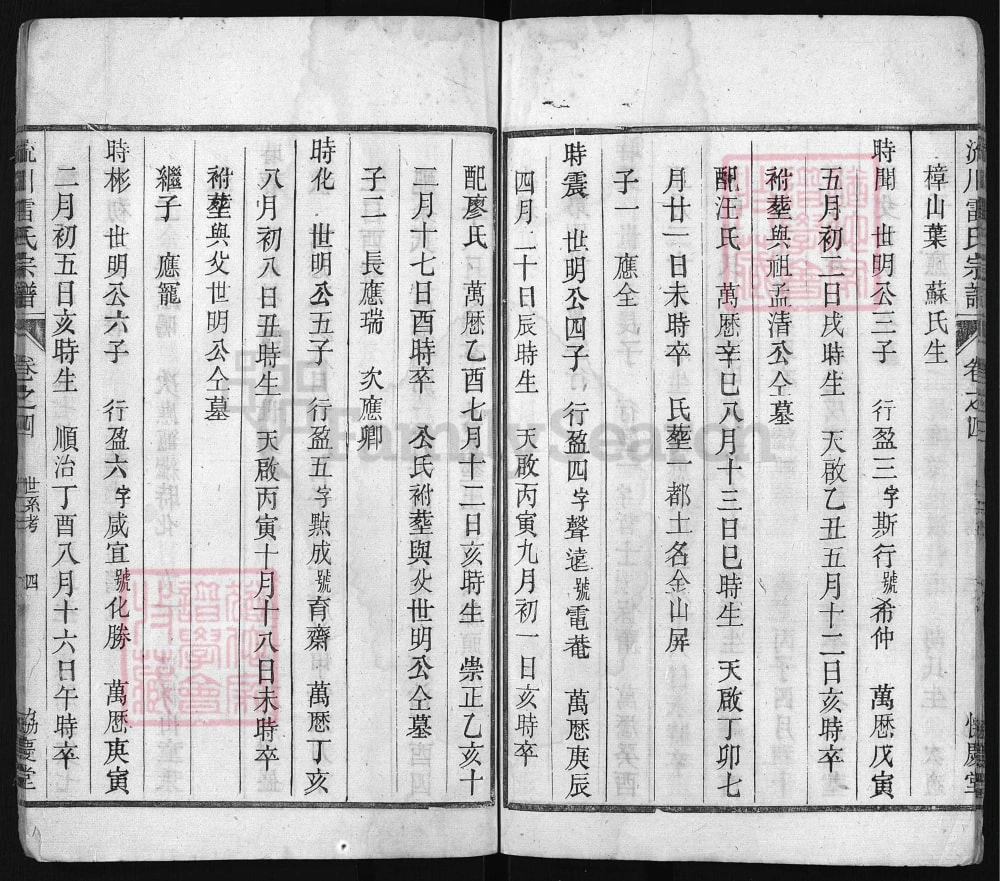 图片[7]-浙江兰溪流川雷氏宗谱（协庆堂）电子版PDF下载-中华家谱网