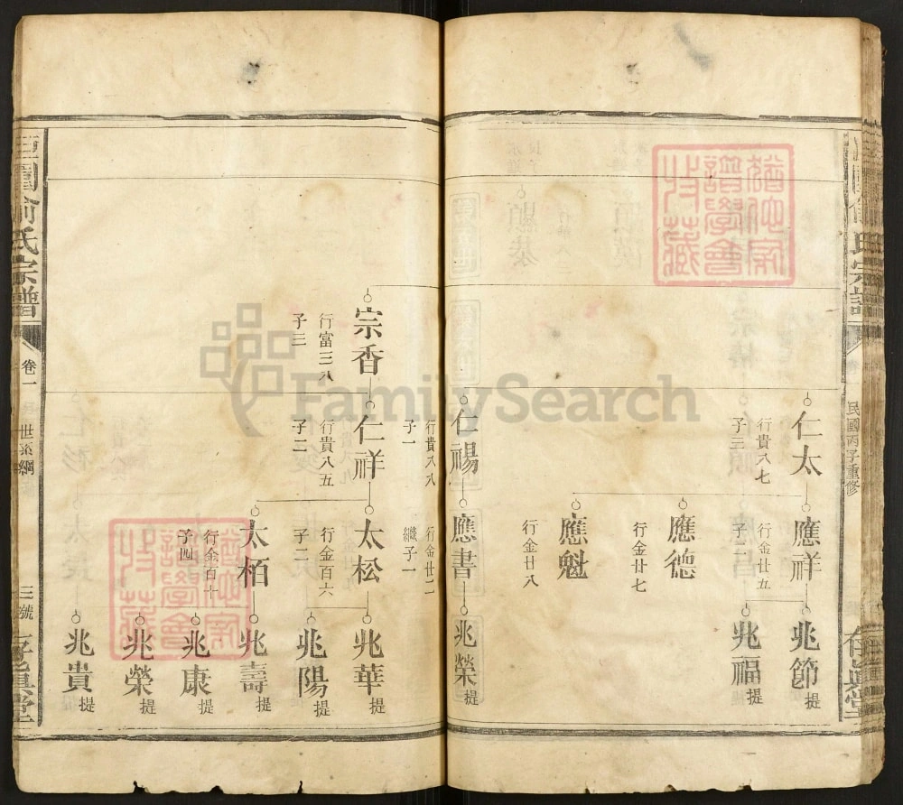 图片[6]-江西上饶广丰区巨园俞氏宗谱（存真堂）电子版PDF下载-中华家谱网