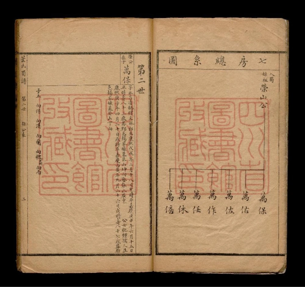 图片[7]-四川成都蓉城叶氏宗族全谱电子版PDF下载-中华家谱网