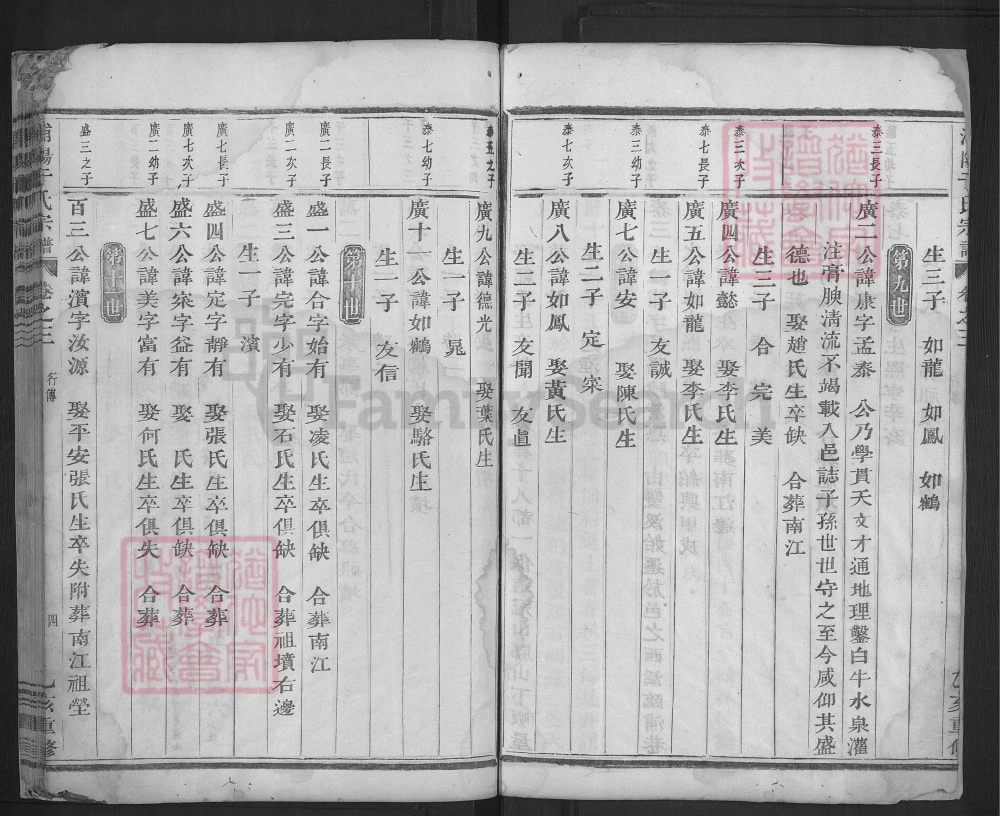 图片[8]-浙江金华浦江县浦阳西溪于氏宗谱电子版PDF下载-中华家谱网