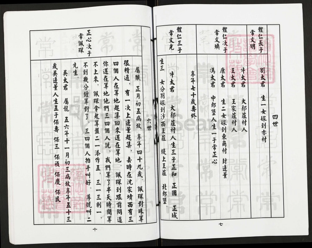 图片[6]-河北邯郸成安县常氏家谱电子版PDF下载-中华家谱网