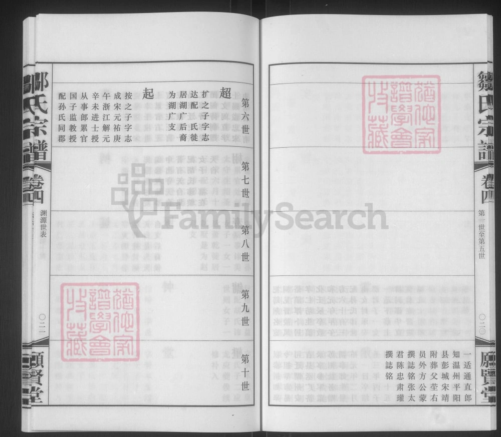 图片[6]-江苏常州武进区邹氏宗谱（愿贤堂）电子版PDF下载-中华家谱网